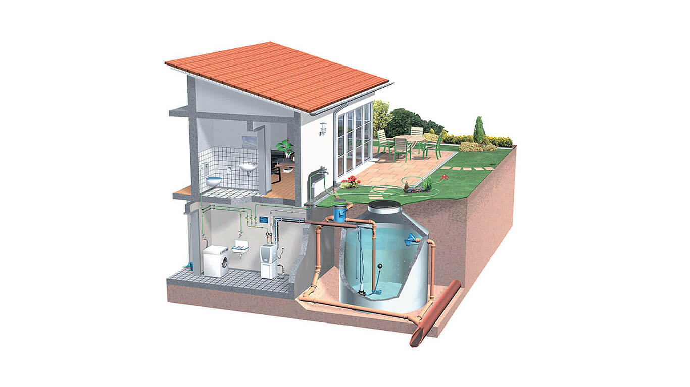 rain-water-harvesting-system-at-best-price-in-jaipur-by-ground-water